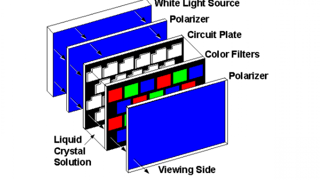tft lcd glass substrate pricelist